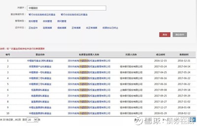 8亿私募基金兑付危机 地方债隐忧与股市高质押的连锁反应