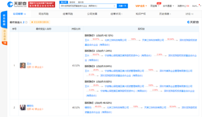 腾讯入股龙珠股权投资基金 美团王兴与穆荣均再获资本新宠
