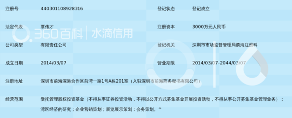 深圳市湾区经济基金 受托管理股权投资的责任与实践