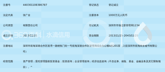 深圳市前海广全资产管理 受托管理股权投资基金的策略与实践
