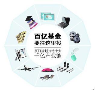 于子琴与其业务 价格走势与批发服务解析