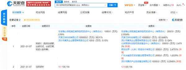 再来一次 腾讯又做了王兴的LP