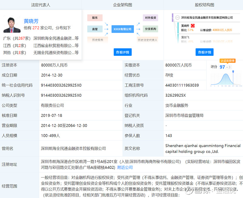 全民通金融石城分公司遭风险提示:未取得批准 不得从事金融业务